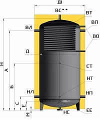 Тепловий акумулятор з верхнім теплообмінником
