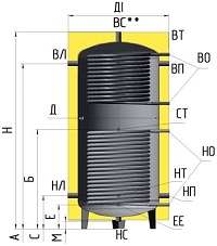 Схема теплового акумулятора з верхнім та нижнім теплообмінником